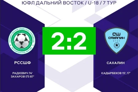 Поражение и ничья: итог выезда в Якутск