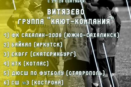 Островная команда примет участие в финале Фестиваля «Загрузи себя футболом»