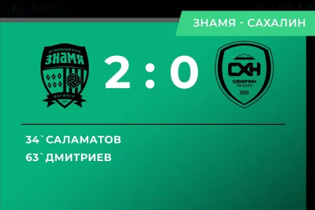 «Сахалин» оставил три очка в Ногинске