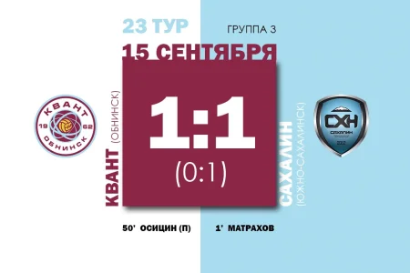 «Сахалин» третий раз подряд сыграл вничью