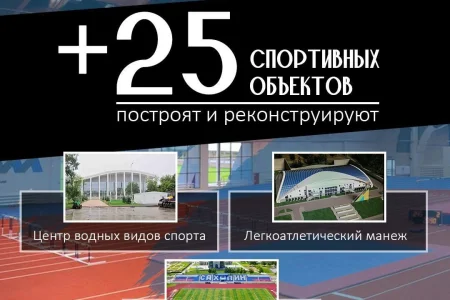 На Сахалине готовят к сдаче центр водных видов спорта