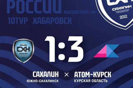 В десятом туре «Сахалин» одержал две победы