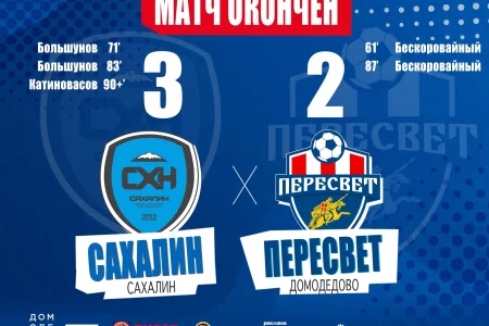 «Сахалин» выиграл у «Пересвета», играя полтора тайма в большинстве