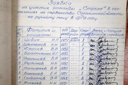 Страницы истории: гандбол на Сахалине