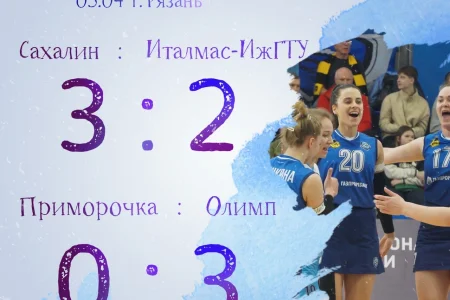 «Сахалин» выиграл на тай-брейке