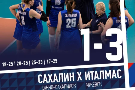 Ижевск прервал победную серию «Сахалина»