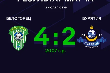 «Белогорец» одержал первую победу в истории