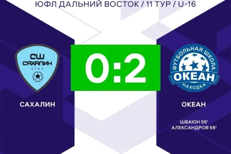 Два поражения перед паузой