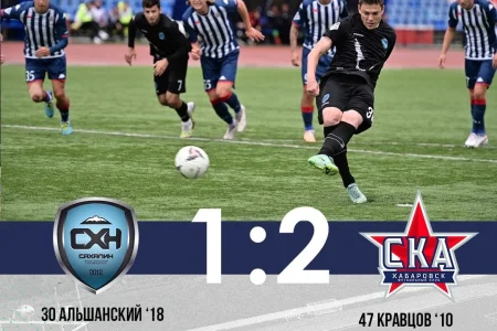 «Сахалин» не выиграл у «СКА-Хабаровск-2» впервые в 2023 году