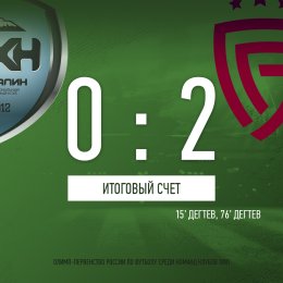 «Сахалин» потерпел первое домашнее поражение в сезоне