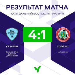 «Сахалин» одержал четвертую крупную победу подряд