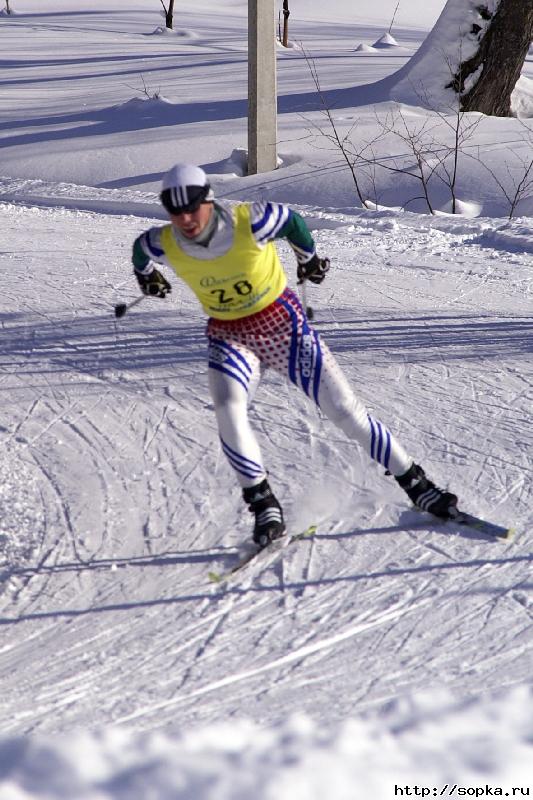 Чемпионат области - 2006