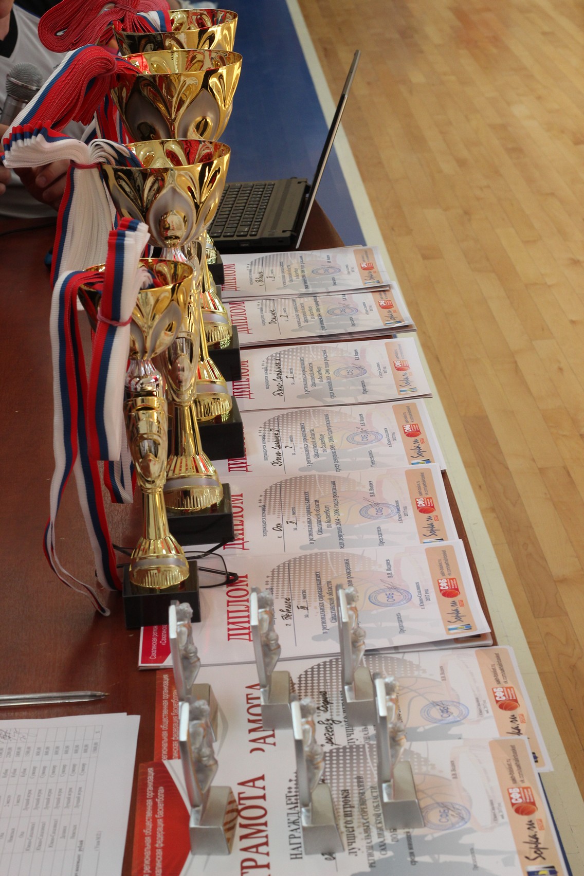 Региональные соревнования среди юношей и девушек 2004-2005 г.р.