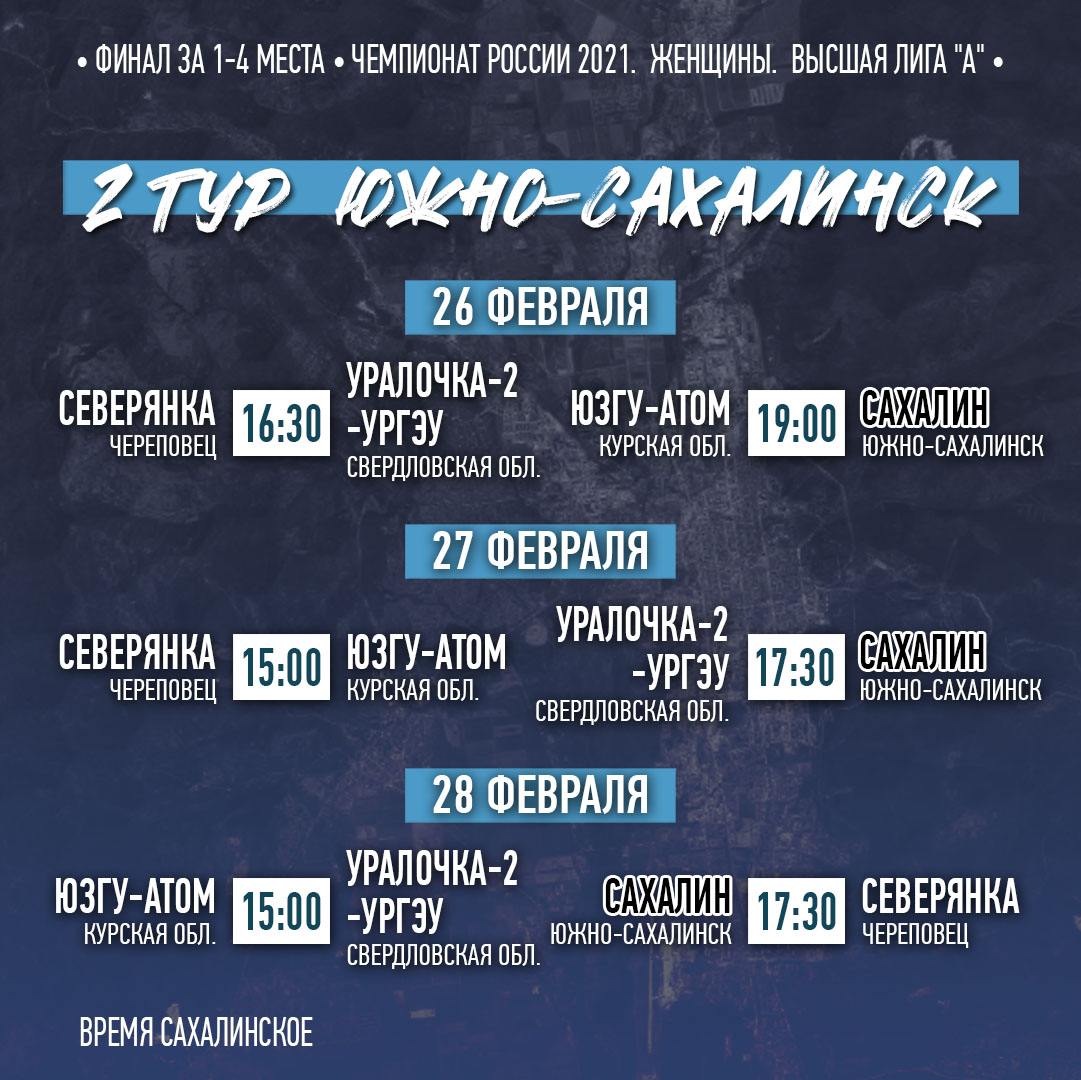 Второй тур финального этапа за 1-4 место чемпионата России по волейболу среди женских команд высшей лиги «А»