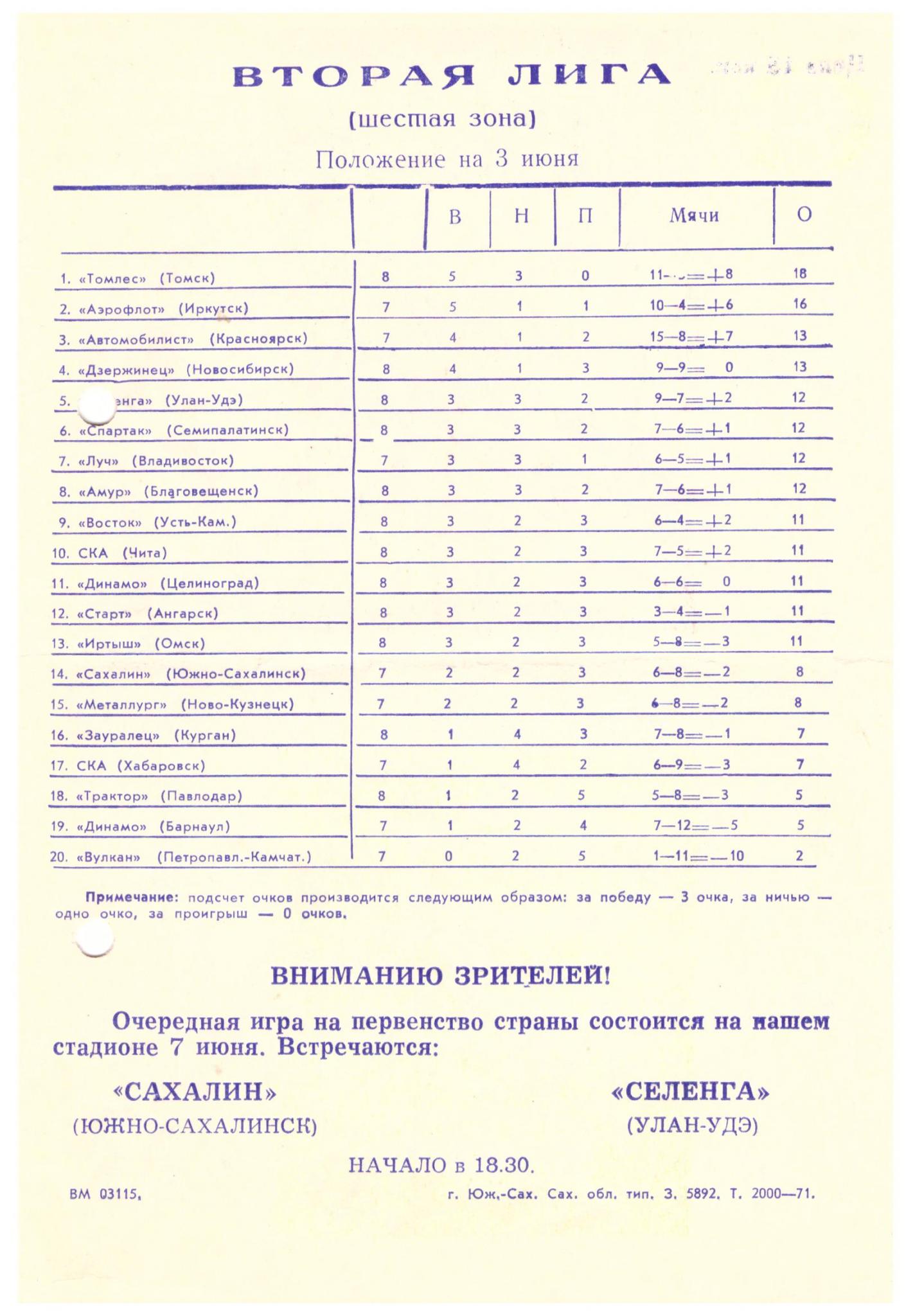 "Сахалин" - "Старт" (Ангарск)