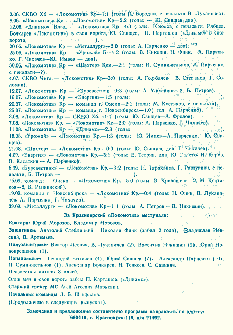 "Металлург" (Кр) - "Сахалин"