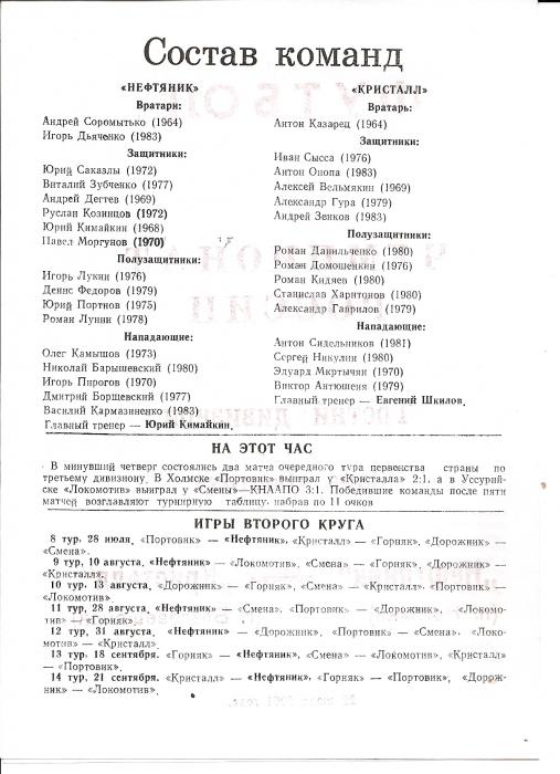 Первенство РФ среди команд Д3. "Нефтяник" (Ноглики) - "Кристалл" (Благовещенск).