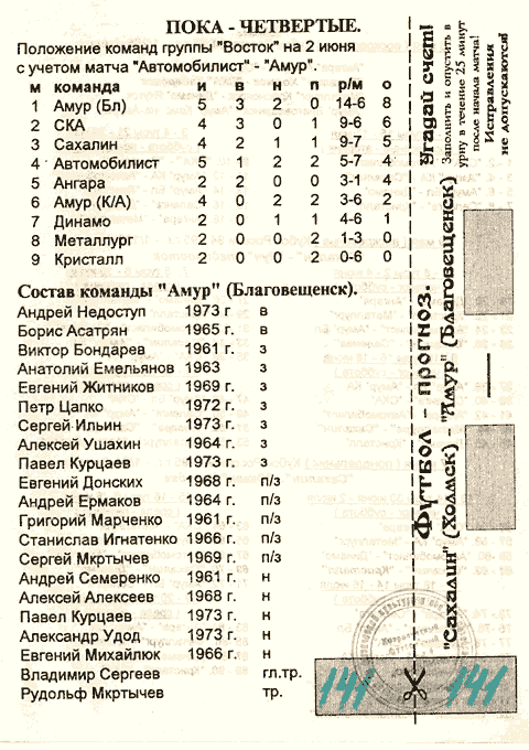 "Сахалин" - "Амур" (Бл)