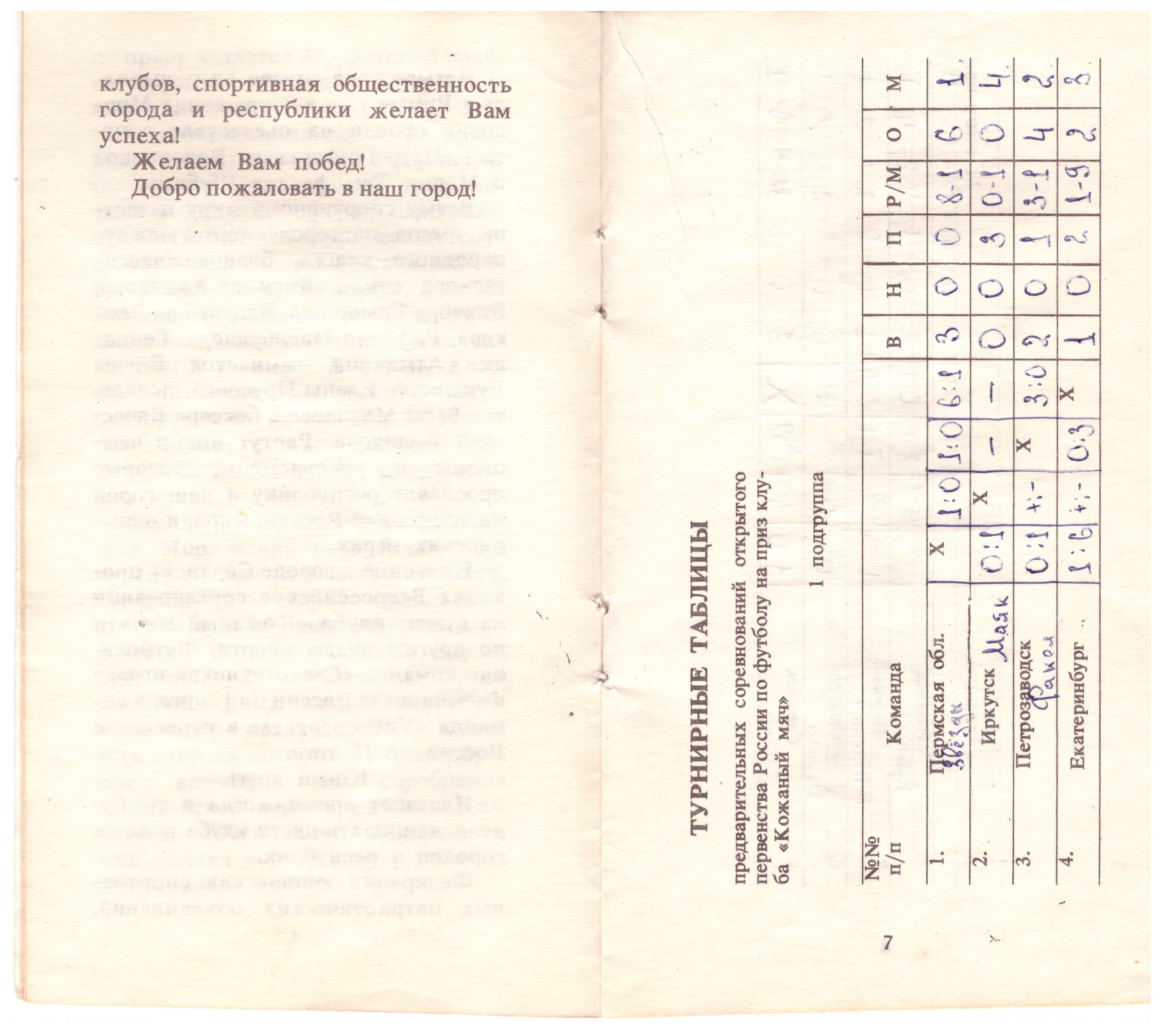 Всероссийский турнир "Кожаный мяч" (Саранск). "Монолит" (Ю-С) - 2-е место.