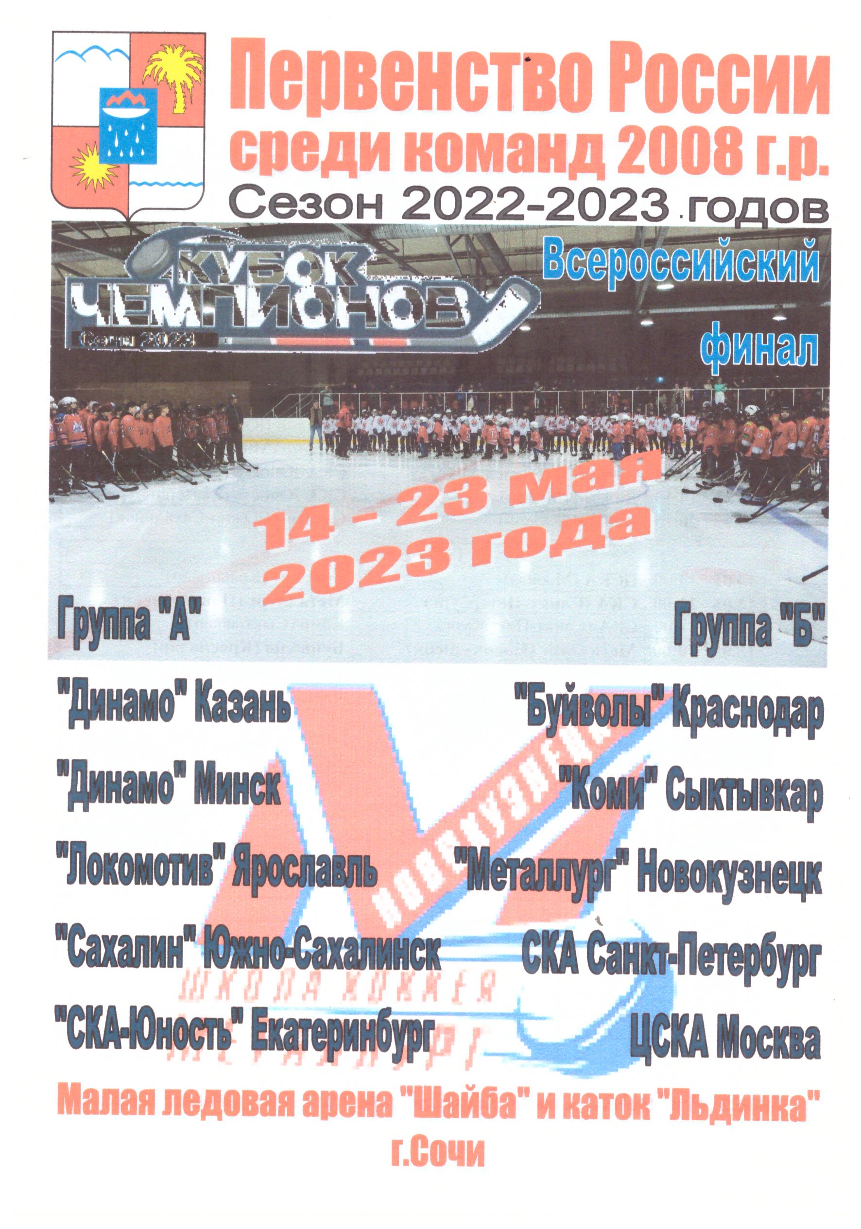 Финал первенства России среди юношей 2008 г.р. (Сочи)