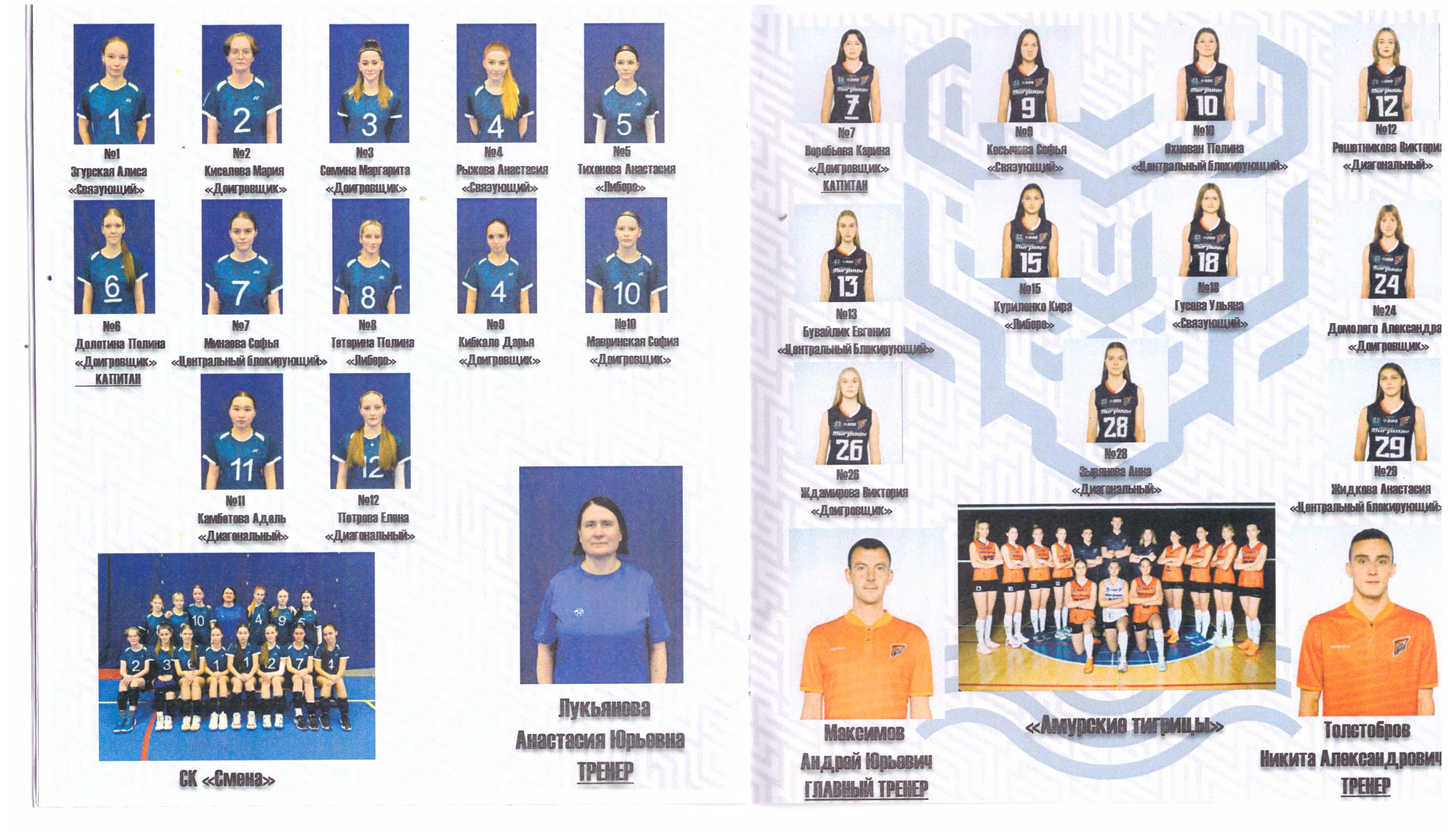 Турнир среди женских команд "Кубок надежд"